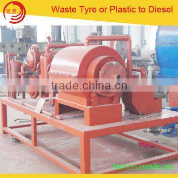 The newest generation factory direct turnkey waste rubber tyre to diesel