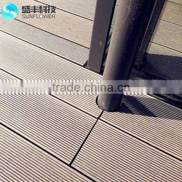 140mm*25mm 146*25mm Wpc Decking for Outdoor UV Resistant Waterproof Wood Plastic Composite Decking photo-2