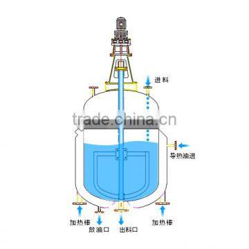 Chemical Industry Titanium Reaction Kettle photo-4