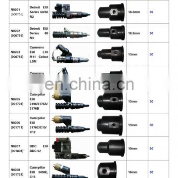 EUI/EUP TESTER and CAMBOX dongtai