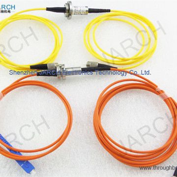 High Speed 1 Channel 12mm Fiber Optic Rotary Joint FORJ Slip Ring high pressure