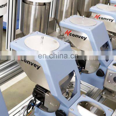 CE Standard Hot Selling Best Pvc pe Pet Plastic Gravimetric Doser for Injection Machine photo-2