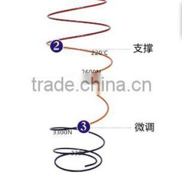 Hotel Furniture Pillow Top Double Sided Mattress photo-2