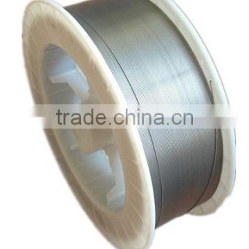 Inconel 625_nickel alloy welding wire