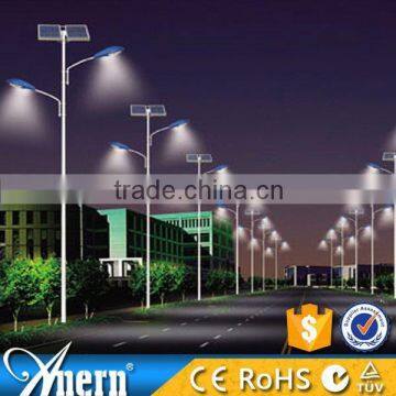 Intelligent Solar LED Street Lights 20W For High Quality IP66