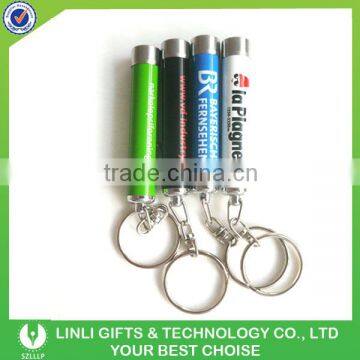 Advertising Aluminum Led Projection Keychain