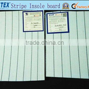 Shoe midsole stripe insole,insole board stripe