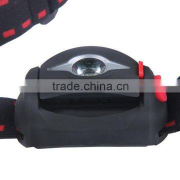 Strong Light Police Most Powerful Led Headlamp for Hunting photo-2