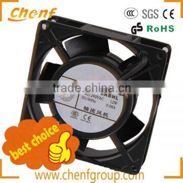 Hot sales industrial mini electric fan// electric motor cooling fan