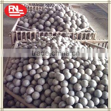 DIA20-150MM RUINIAN polishing media forged steel balls for ball mill