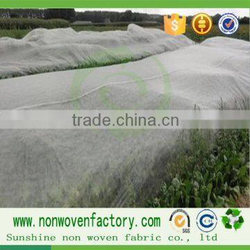 Spunbond Nonwovens Industry Landscape Agriculture Fabric