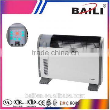 Electric wall mounted convection heater with thermostat