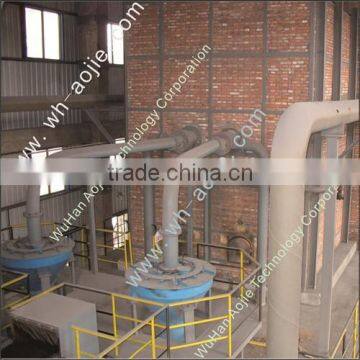 8TH to 25TH industrial boiler reforming product line