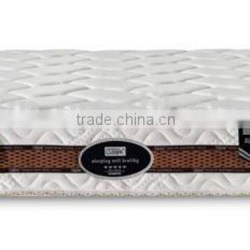 Wholesale China Supplier Hotel Furniture Type Mattress DS103 photo-2