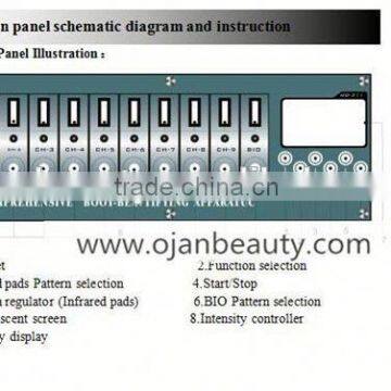 Newest Factory Supply CE Approved Electronic Muscle Stimulator Machine/electro Stimulator photo-6