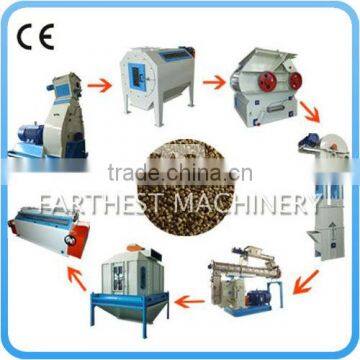 Complete Feed Making Line