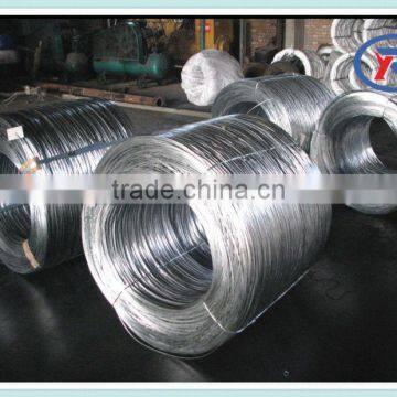 Galvanized Iron Wire photo-5