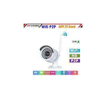 1080P HD Wifi IP Camera