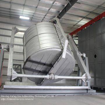 Shuttle Kayak Rotational Molding Machine photo-4