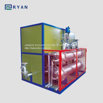 oil heat furnace is suitable for hot rolling mill of glass fiber reinforced plastic