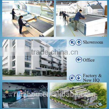 For Sofa Making Manufacturer CNC Leather Cutting Machine photo-2