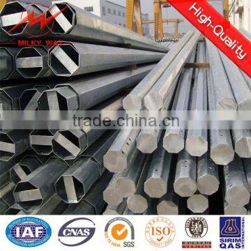 Round Galvanized Steel pipes