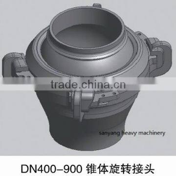 Ball Head Joint photo-5