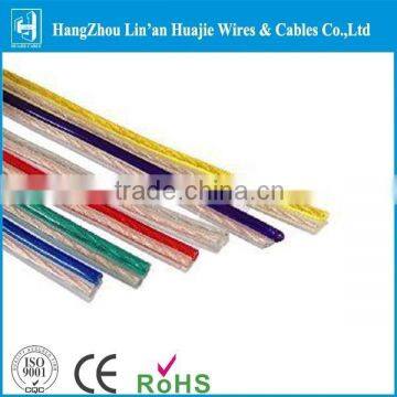 transparent PVC speaker cable