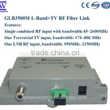 GLB3500M L-Band+TV RF Over Fiber Transmitter/satellite tv transmitter