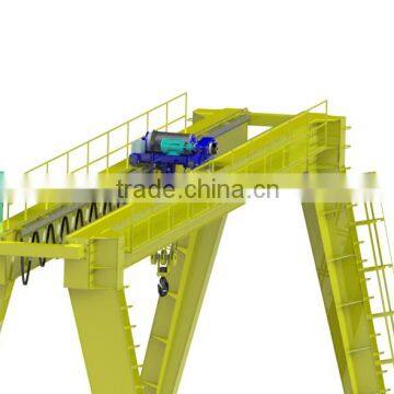 Unledged Gantry Cranes