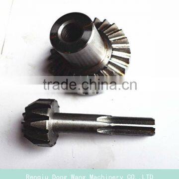 bevel gear