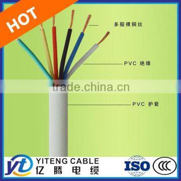 PVC Insulated Flexible Electrical Cable Wire RVV RVVP