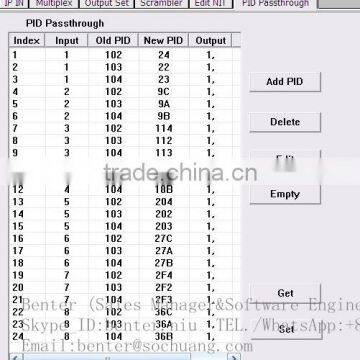 IP Multiplexer Scrambler(IP-UDP/multicast Gigabit In,4*MPTS-IP/multicast Out) photo-6