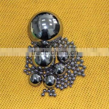 Zibo Naao wholesale chrome steel ball