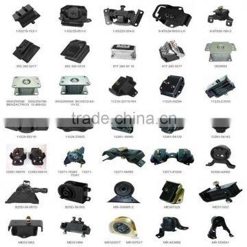 Engine Mounting Shock Anti Vibration Pads Material photo-3