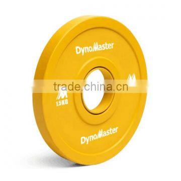 Balance Change Plate