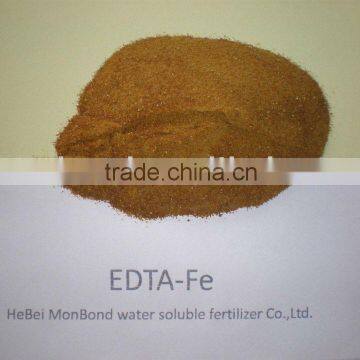 EDTA Fe chelated