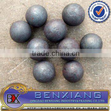 decoration fence and gate forged steel ball