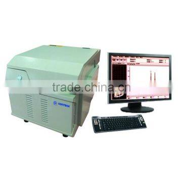 Digital X-ray Fluorescence Analyzer