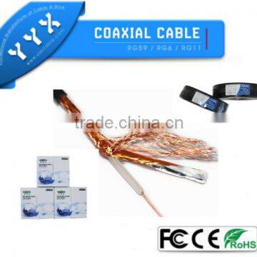 Micro coaxial cable RG6