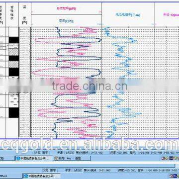 China Coal Field Digital Integrated Logging ,Digital Logger