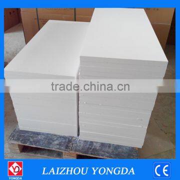 calcium silicate board for aluminium industry