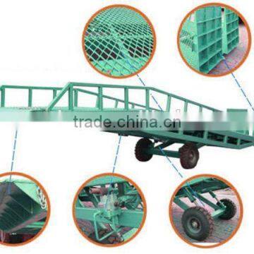 Hydraulic Loading Ramps for Trucks