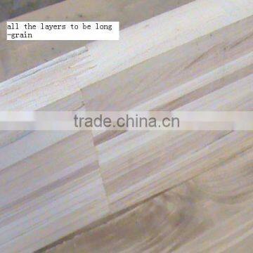 paulownia finger joint panel