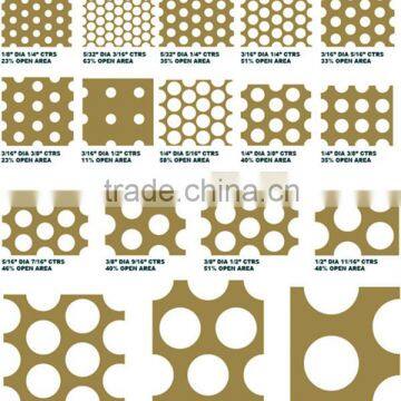 Round hole alumnium perforated sheet