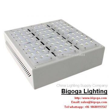 LED Canopy Light Company