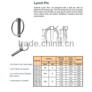 Wire Lock Pins Three Point Pin photo-4