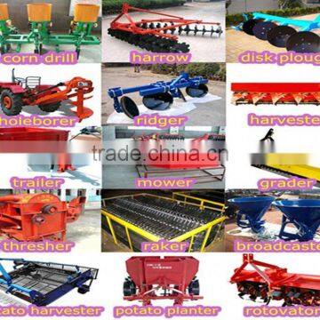 Farm Implements&accessories,kinds of implements fitted withtractor