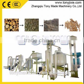 Vietnam and Europe Hot Sale Biomass Pellet Making Line/rubber Wood Pellet Making Line/wood Pellet Line for Sale photo-3