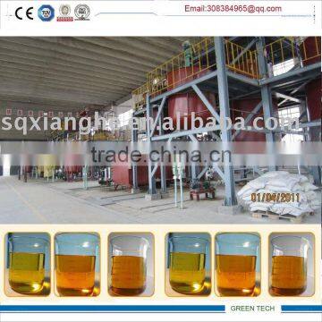HOT -SALE 10tpd New Generation Pyrolysis Oil Distillation Refinery Machine photo-5